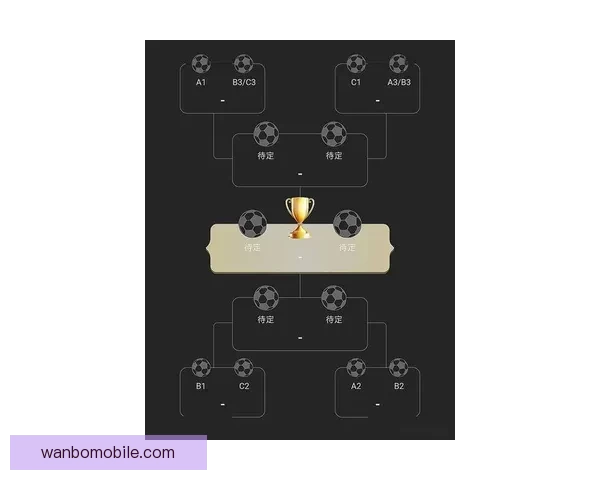 万博体育足球比分实时更新 让你掌握全球赛场最新战况