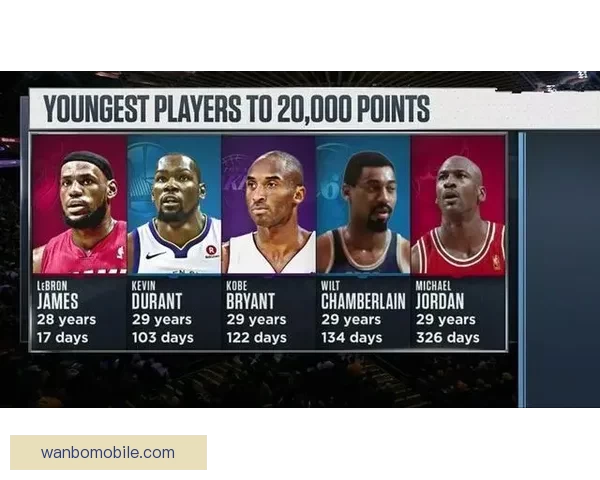 麦克朗勇创历史得分新高 超越马杰尔成G联盟新科传奇 麦克朗勇创历史得分新高 超越马杰尔成G联盟新科传奇