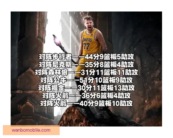 Haynes：东契奇难超越亚历山大文班亚马和布朗或将锁定MVP前五