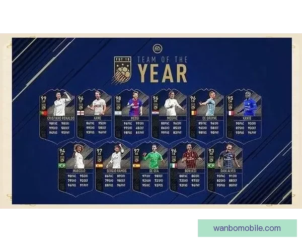 基于世界杯竞猜赛事数据分析的智能预测策略与球迷互动趋势研究