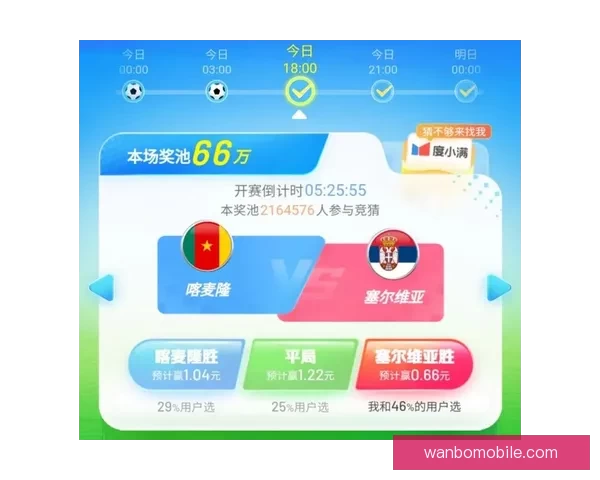 世界杯精彩比分竞猜平台实时数据分析与精准预测策略指南