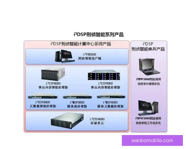 创新体育竞猜平台引领行业变革打造全新用户体验与智能分析系统