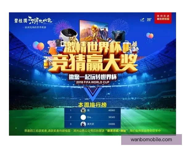 世界杯竞猜重磅回馈活动开启赢大奖等你来挑战