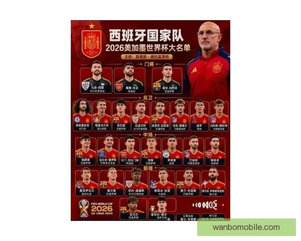 2026年世界杯精彩预览与各大热门球队夺冠前景分析